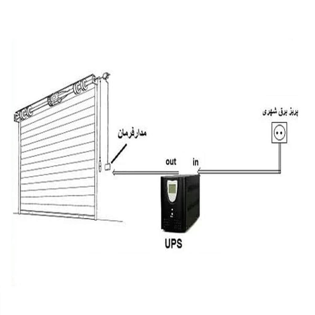 خرید کرکره برقی مدرن نمای تجاری طرح چوب